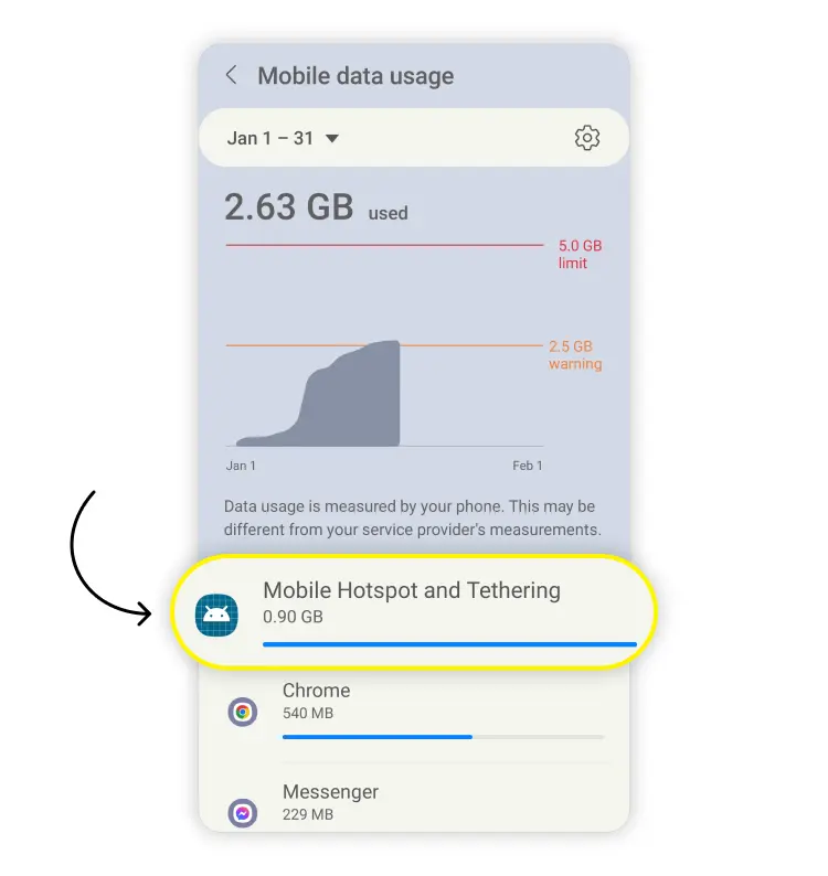 Check hotspot data usage on Android: step 4