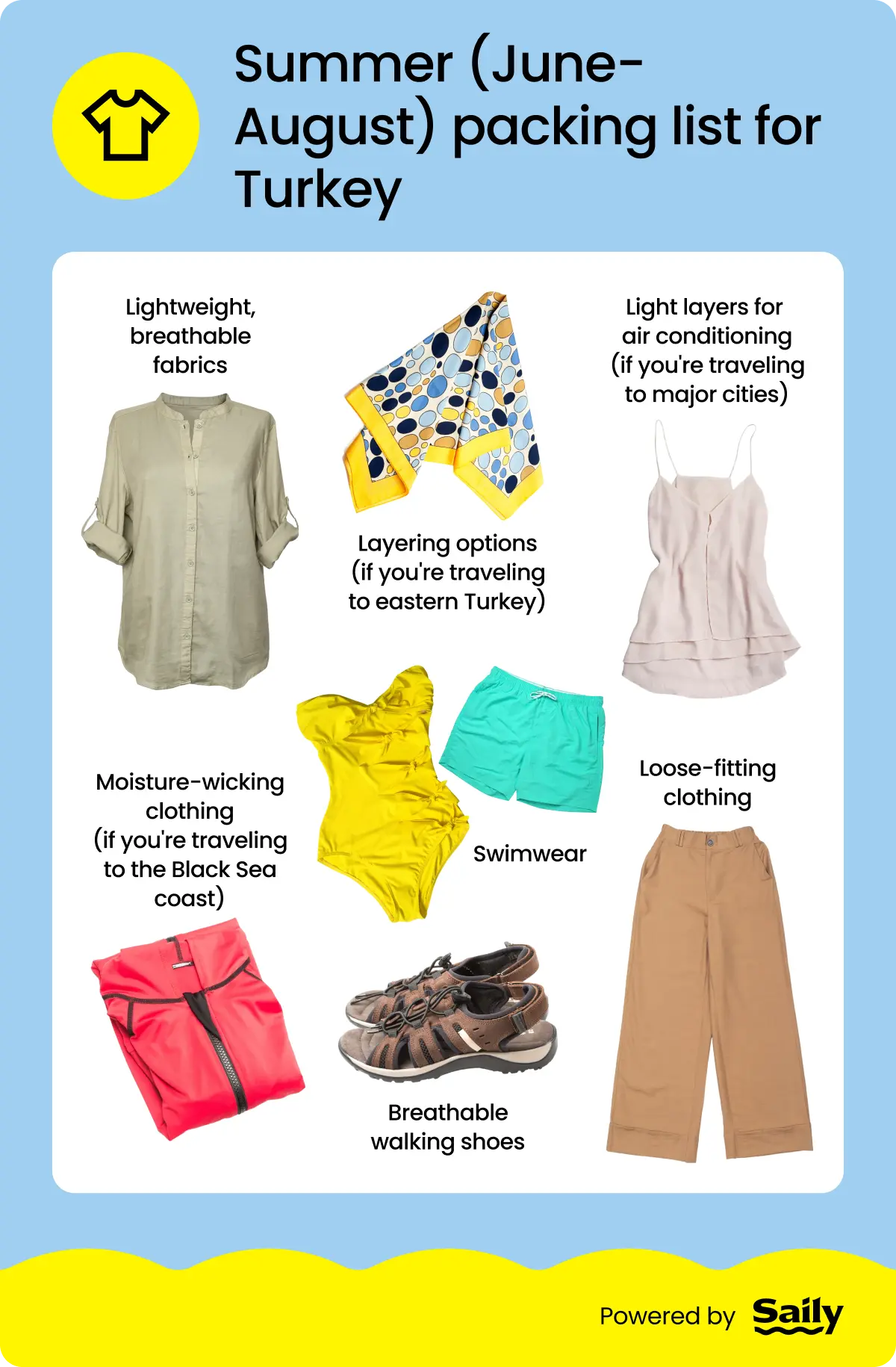 A flat lay of summer travel essentials for Turkey, such as swimwear, loose‑fitting clothing, and breathable walking shoes.