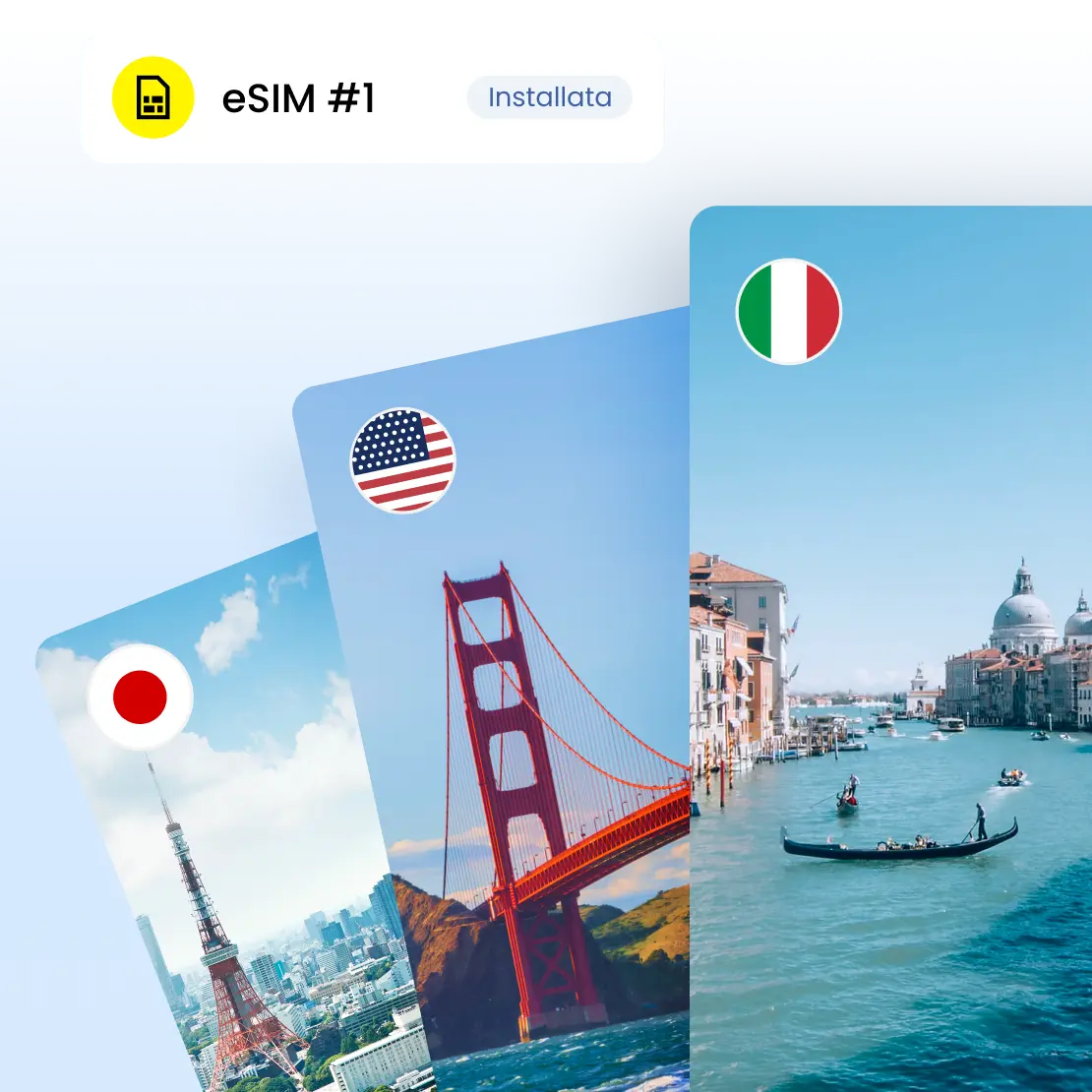 Una eSIM installata, che attiva istantaneamente il tuo piano a destinazione.