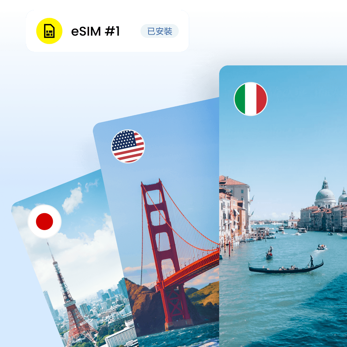 已安裝的 eSIM,可在目的地立即啟用方案。