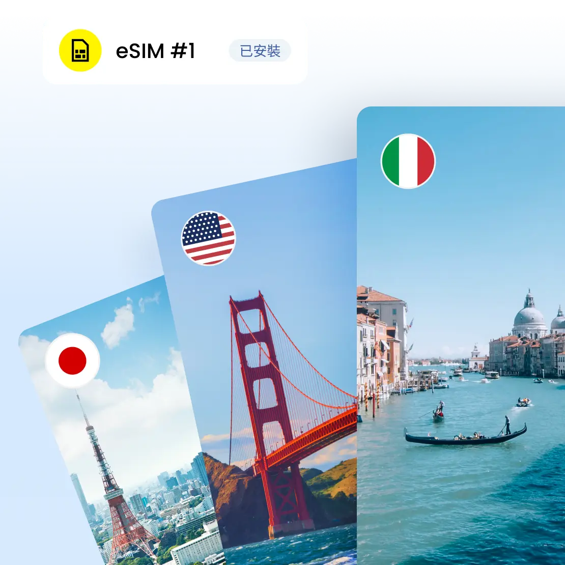 已安裝的 eSIM,可在目的地立即啟用方案。